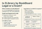 Is ZLibrary by BookBoard Legal or a Scam? Trademark, Legality & Safety Explained